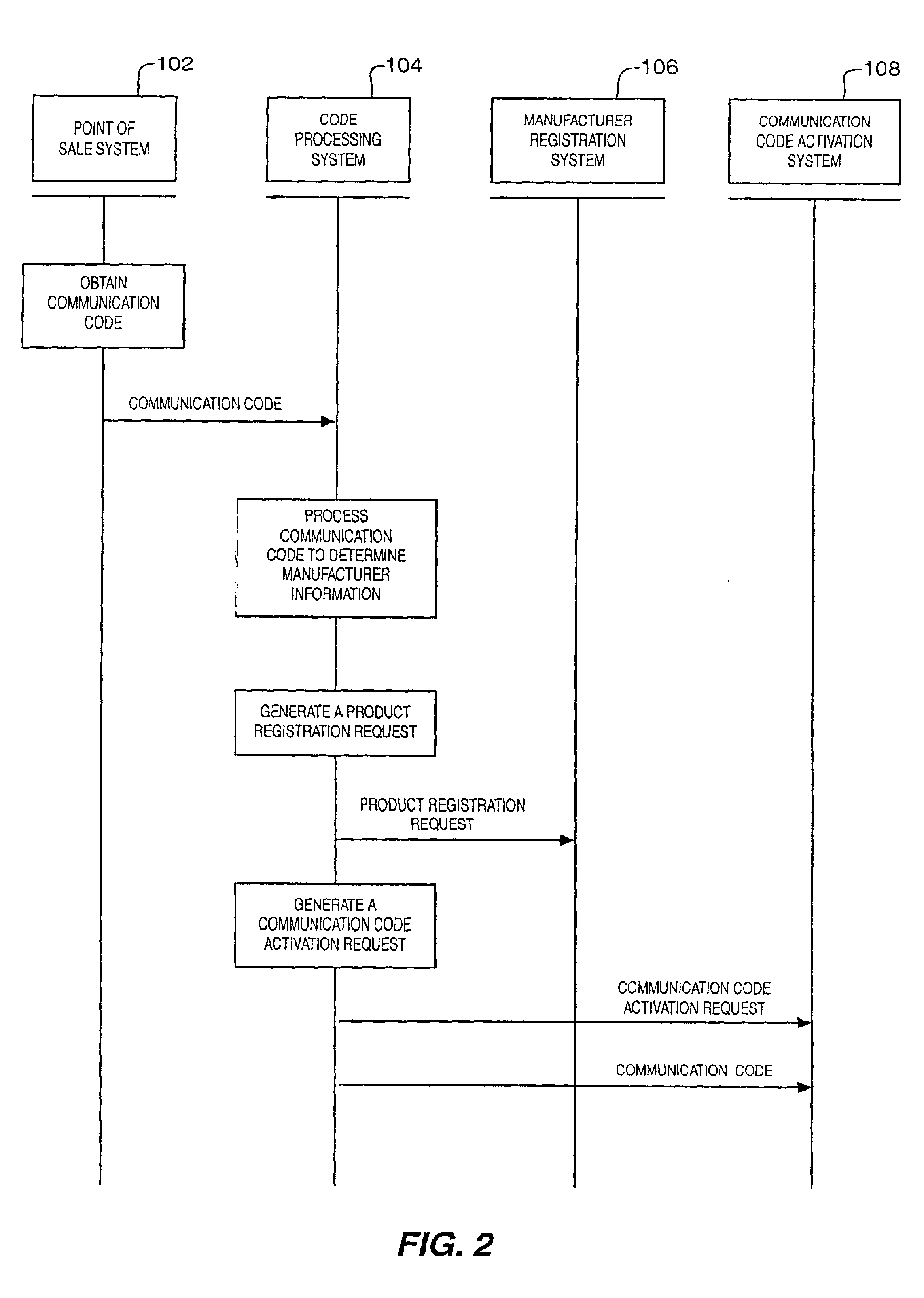 Product registration using a code processing system