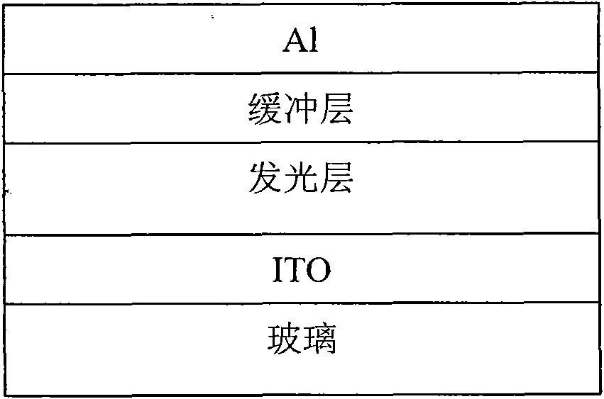 Conjugated polymer containing cyclopentadienyl diene dithiophene-naphthalene tetracarboxylic diimide and preparation method and application thereof