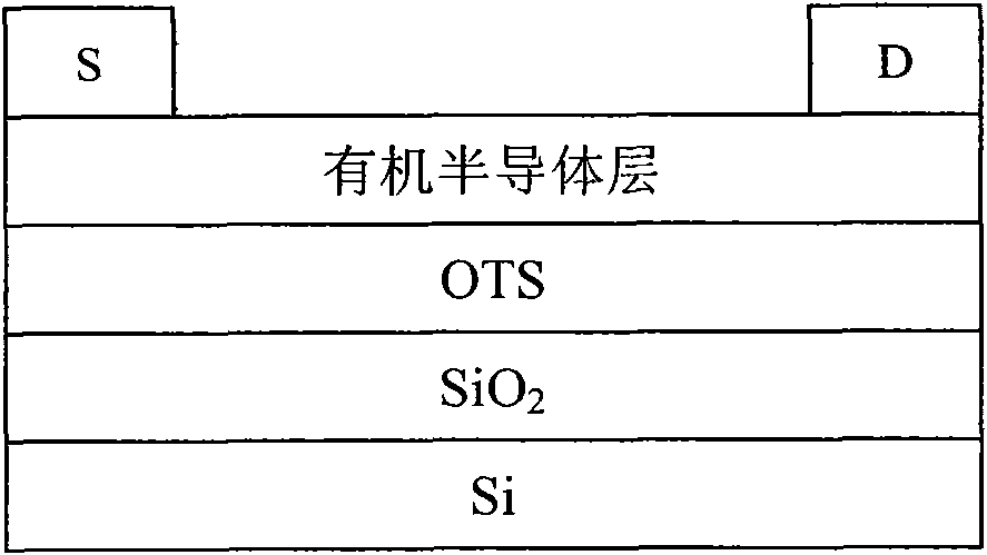 Conjugated polymer containing cyclopentadienyl diene dithiophene-naphthalene tetracarboxylic diimide and preparation method and application thereof