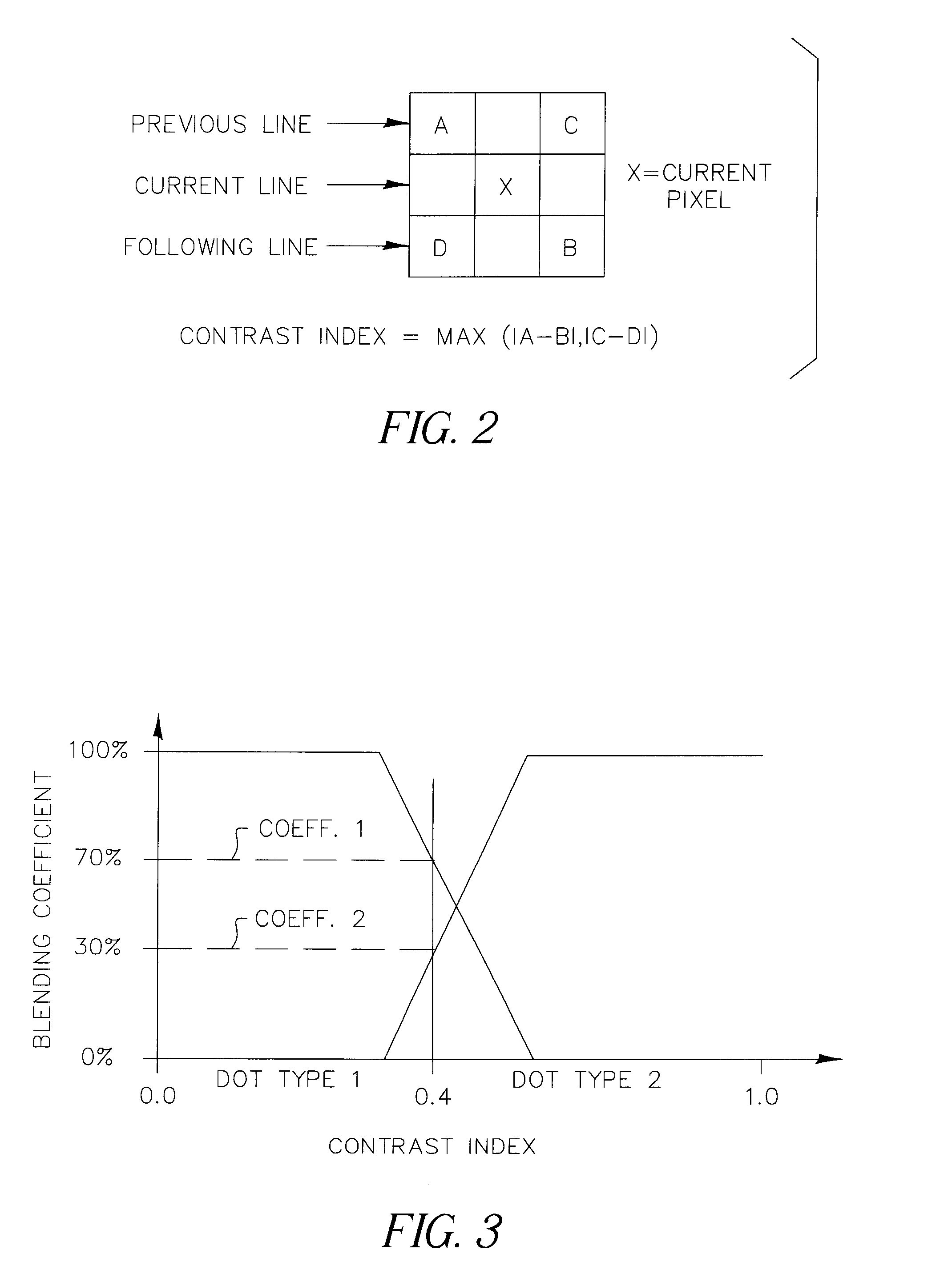 Image recording apparatus and method providing personalized color enhancement