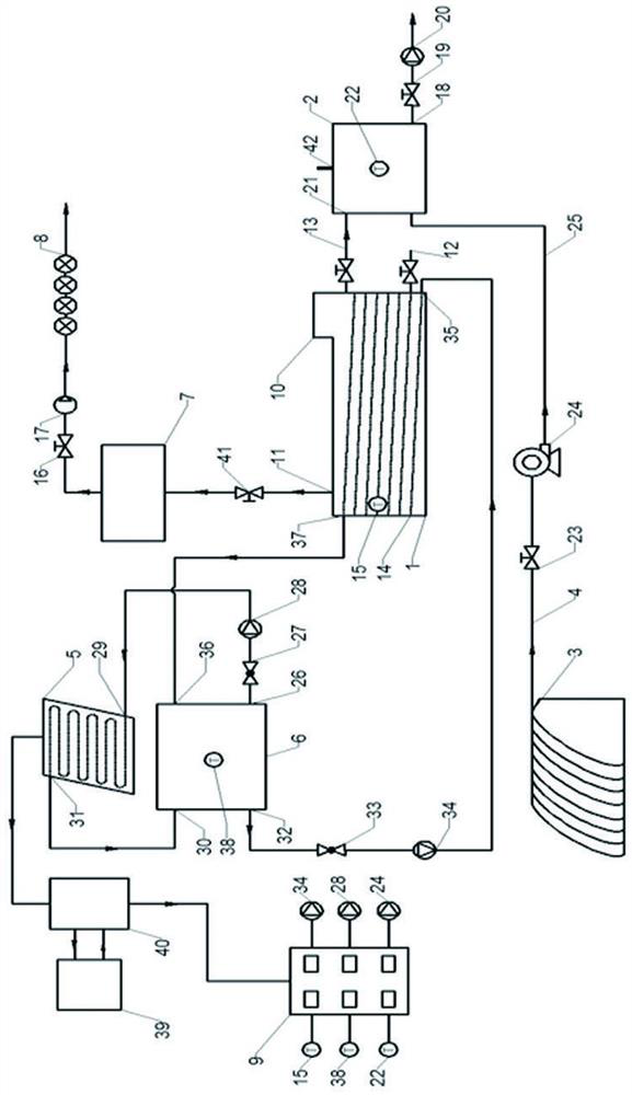 System for quickly converting biomass into gas-liquid-solid fertilizer