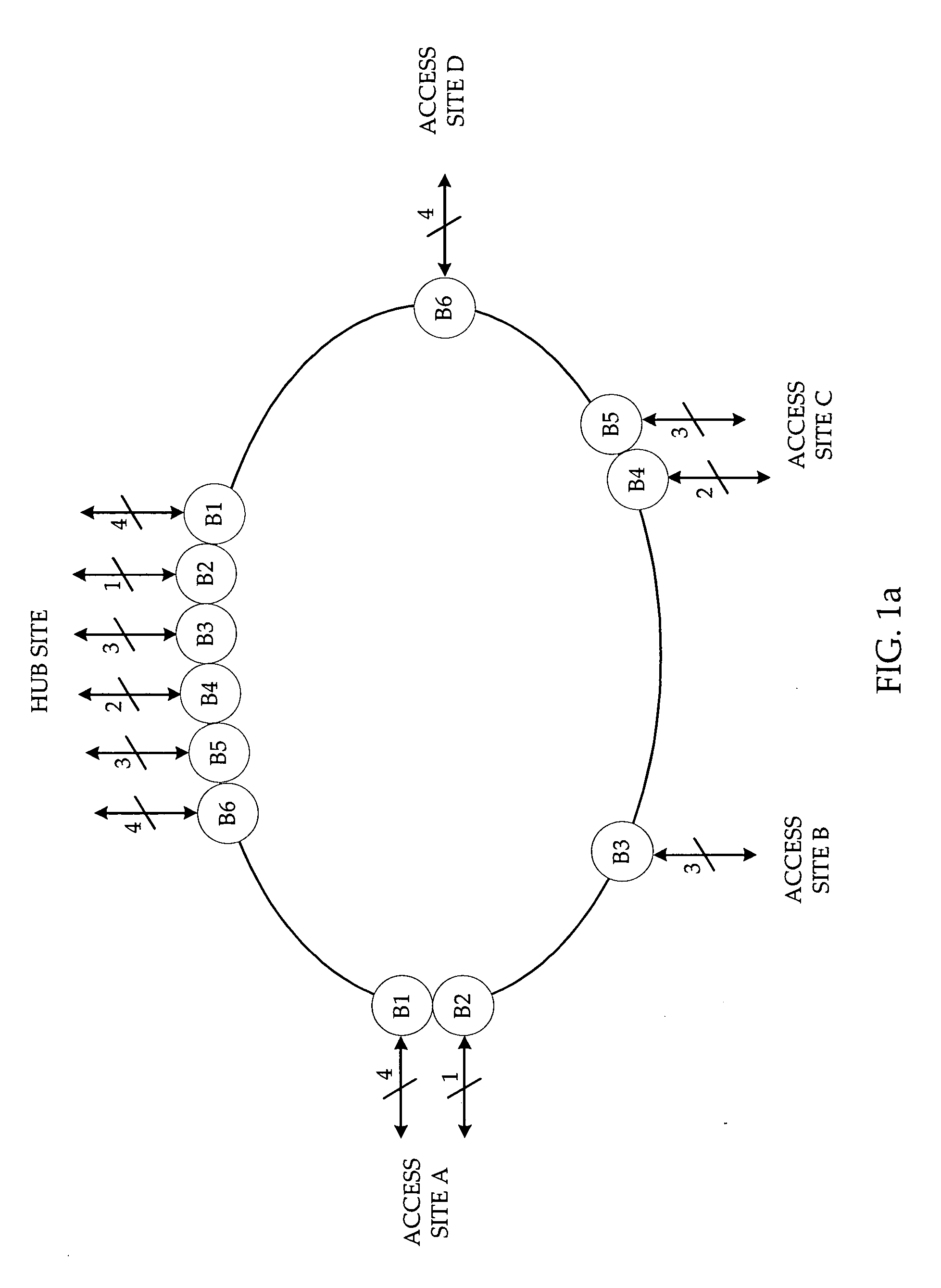 Multi-band architecture for DWDM rings