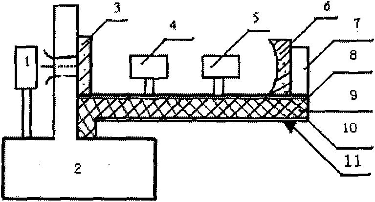 Fabry-Perot resonator cavity resonance luminescence cantilever beam system