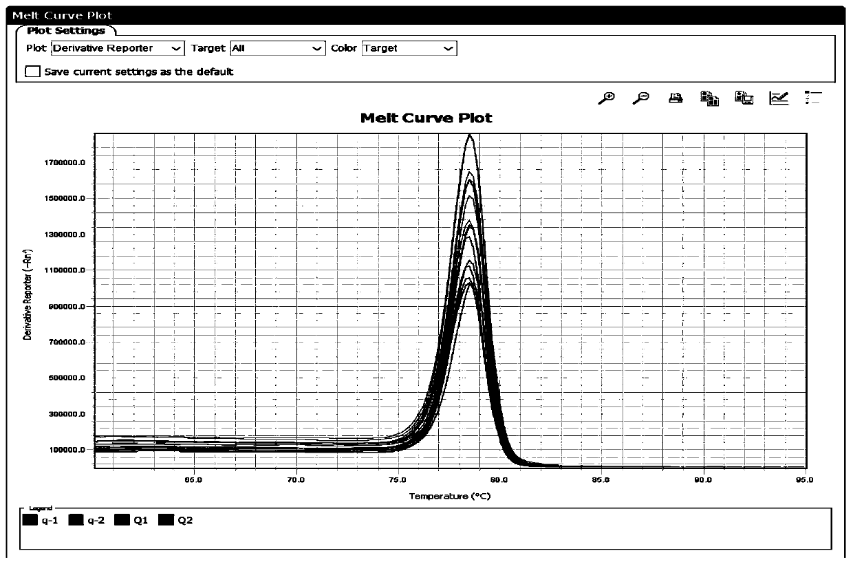 Method for detecting and counting biomass of acaudina molpadioides larvae in seawater