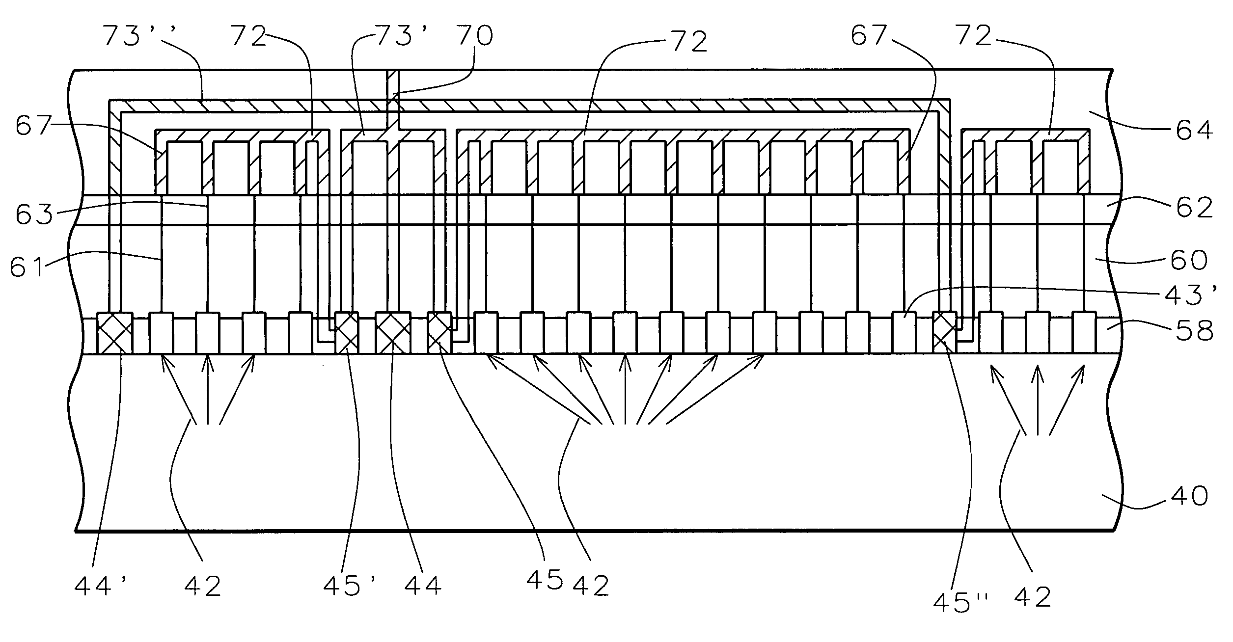 Post passivation interconnection schemes on top of the IC chips