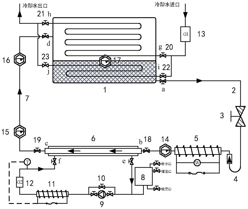 An Experimental Device for Measuring the Boiling Heat Transfer Coefficient of Flow in Refrigerant Tubes