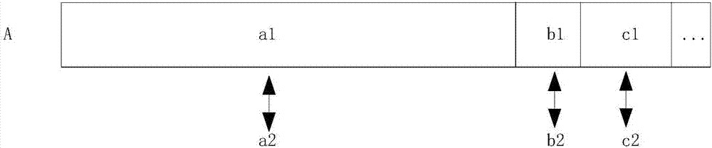 Transmission method and device and terminal