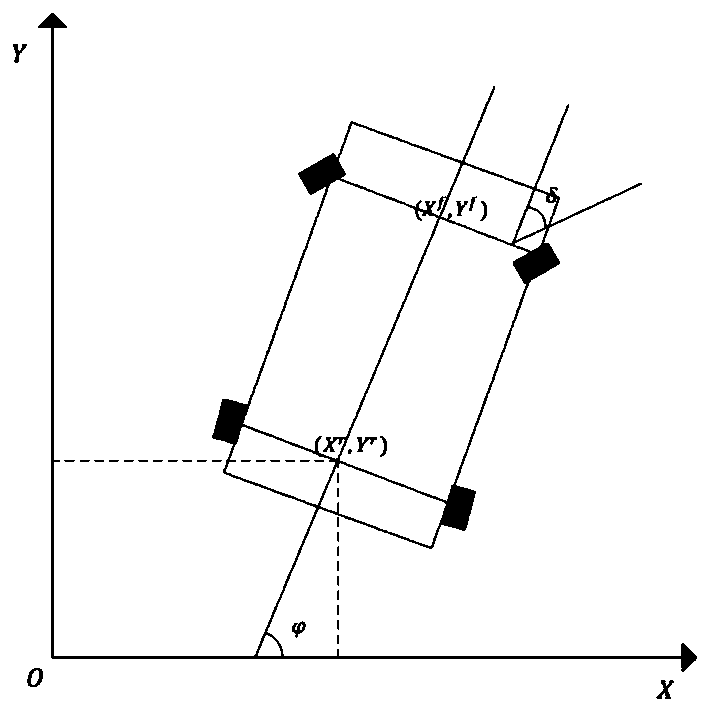 Unmanned vehicle path following method based on event-triggering model prediction control