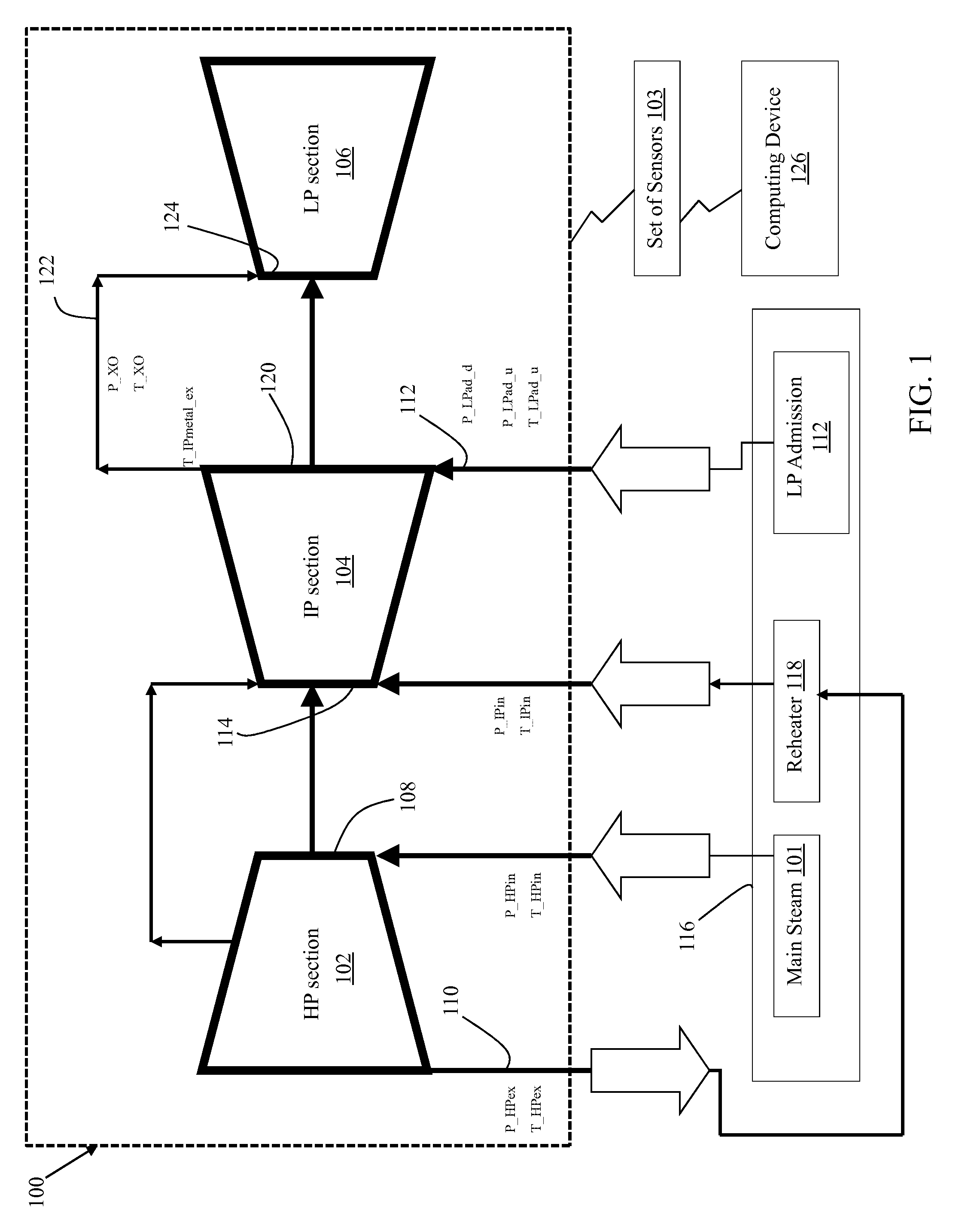 Virtual sensor systems and methods for estimation of steam turbine sectional efficiencies