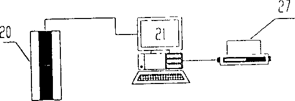 ICAST sewage treating method for recovering and use in housing estate and self-controlled monitor