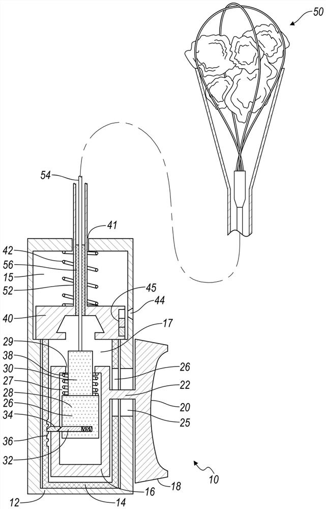 Retraction Force Sensing Basket