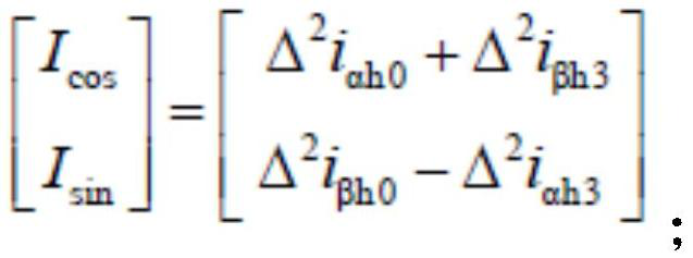 Permanent magnet motor magnetic pole position detection method