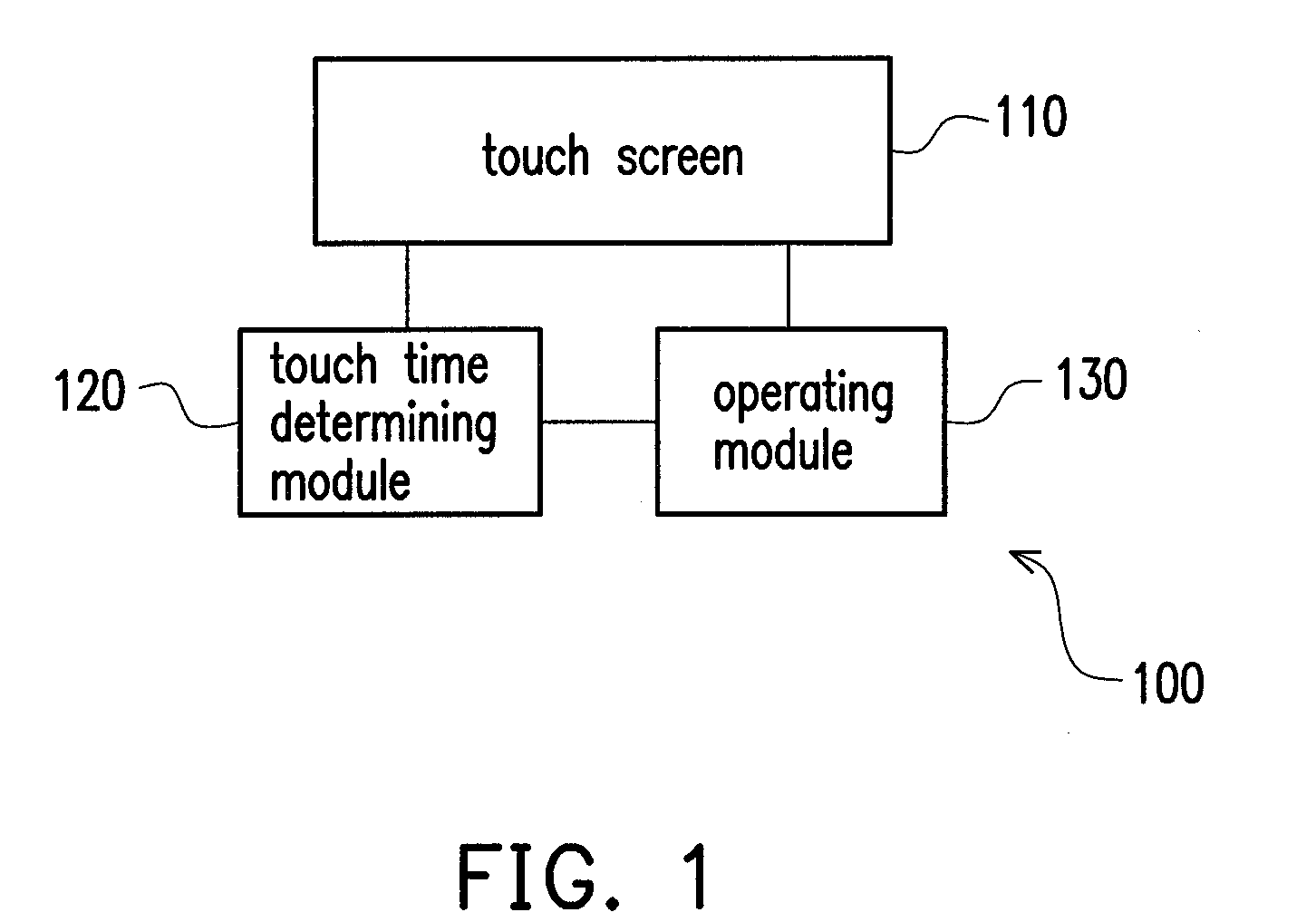 Method for operating page and electronic device