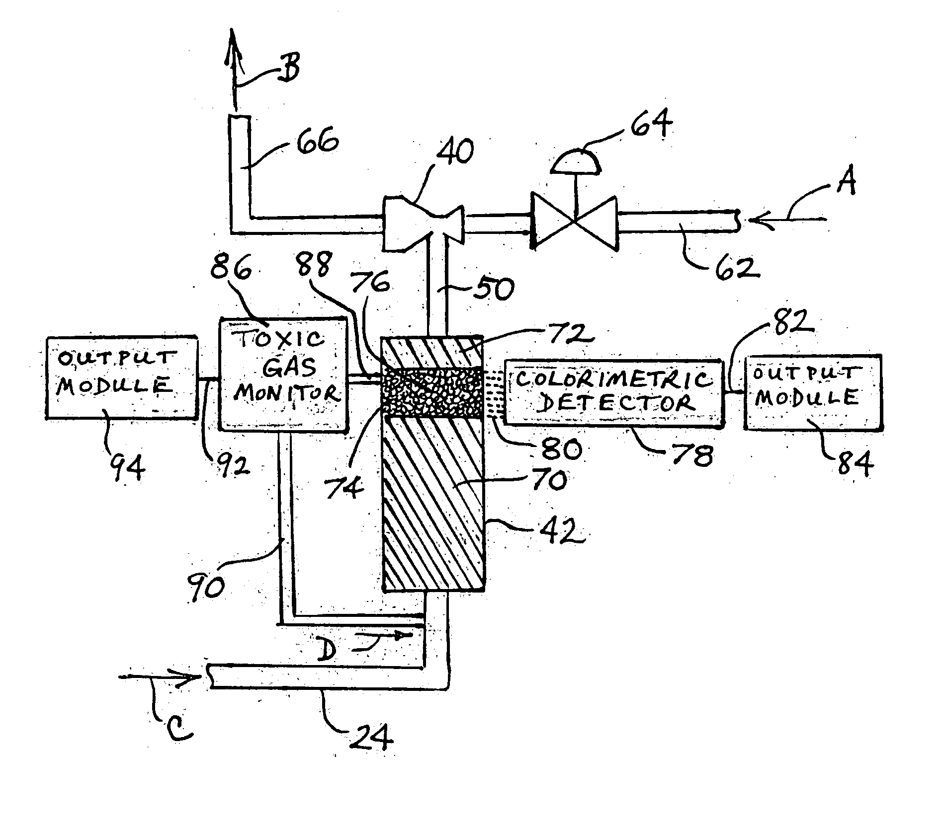 Gas cabinet including integrated effluent scrubber