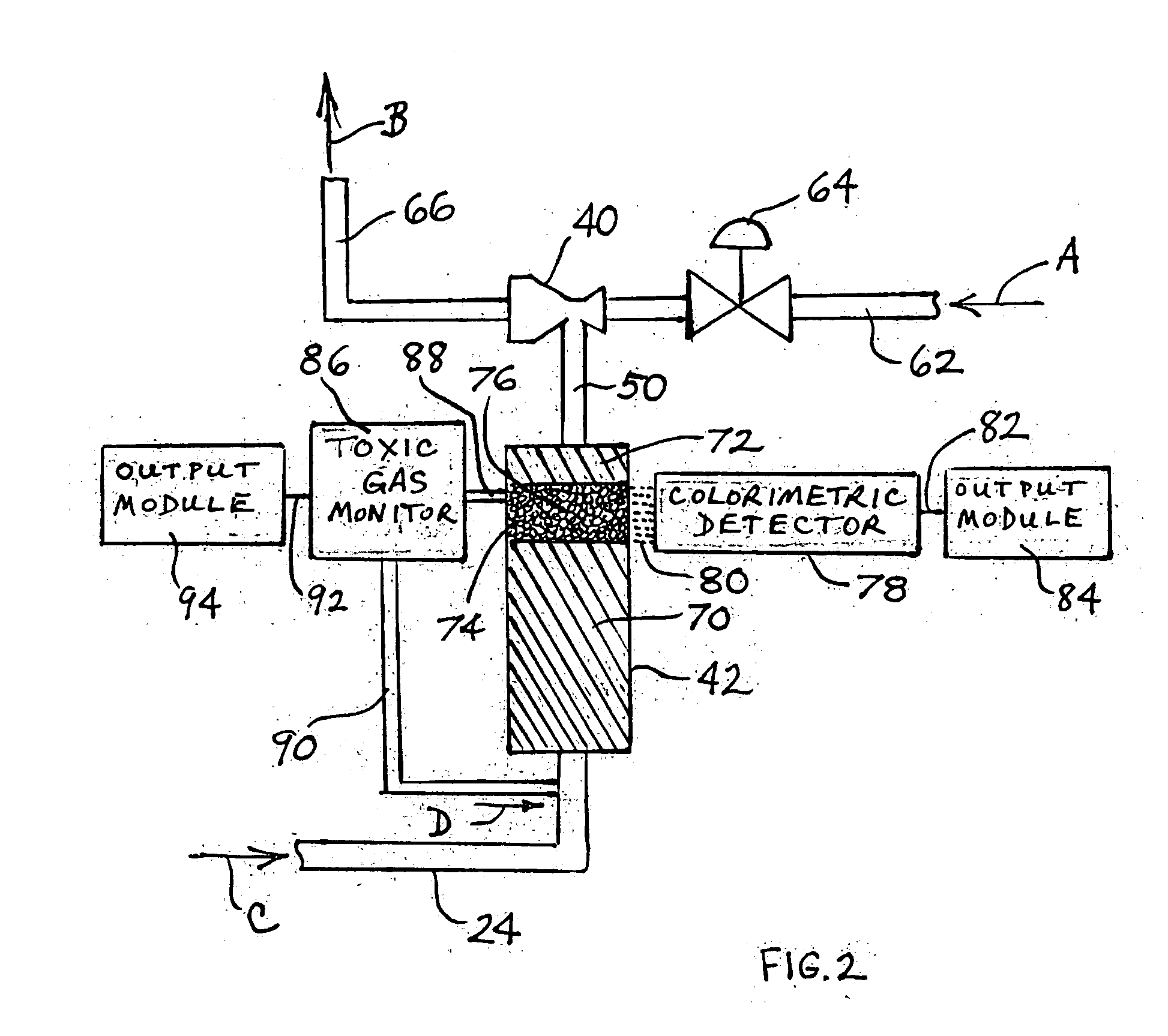 Gas cabinet including integrated effluent scrubber