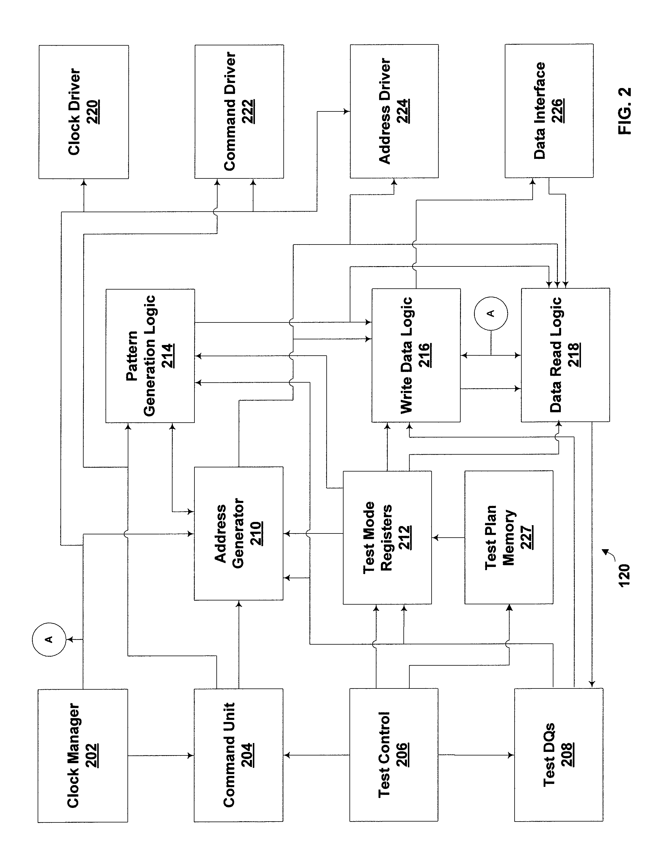 Integrated circuit testing module configured for set-up and hold time testing