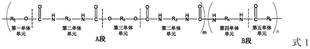 Lithium-ion secondary battery, separator and preparation method thereof