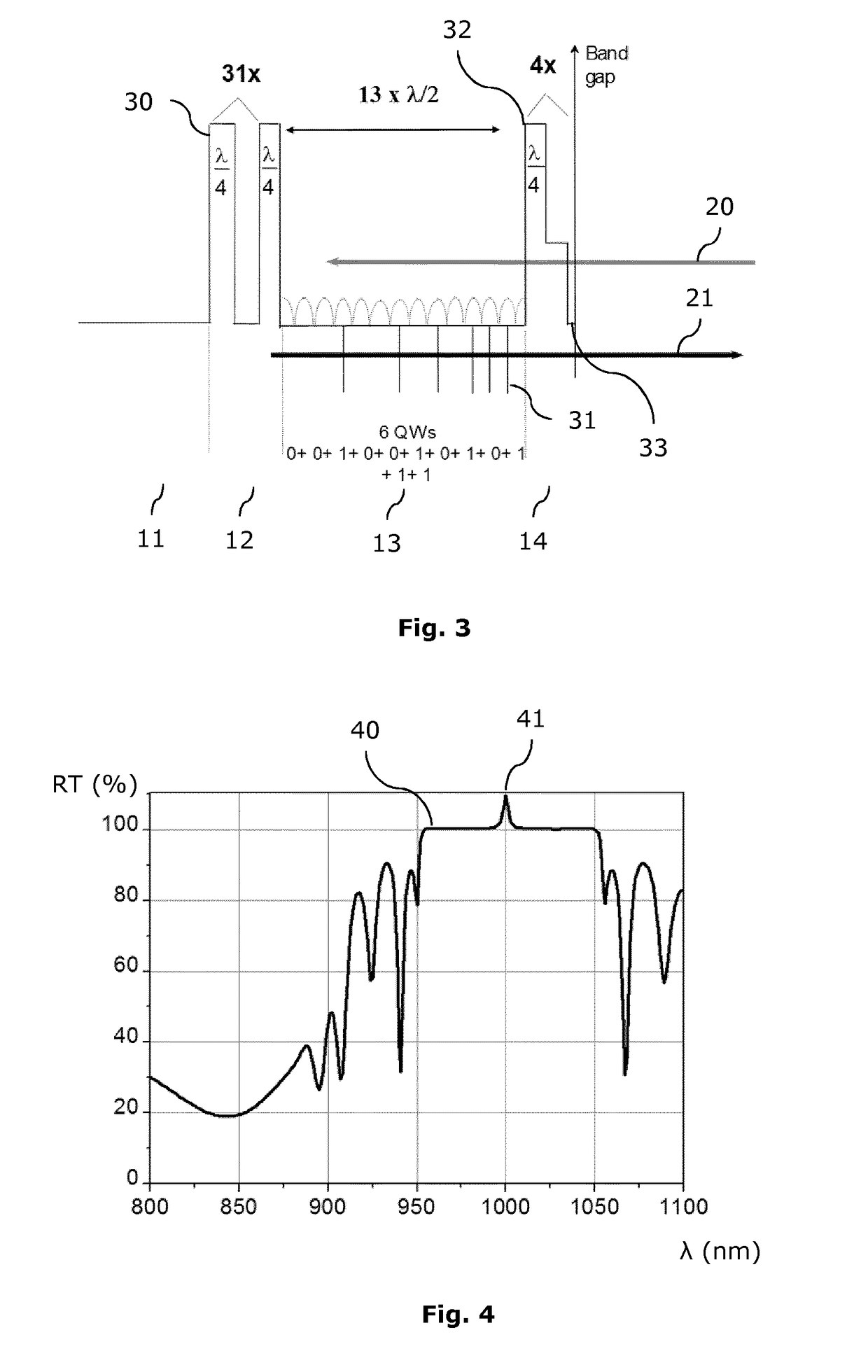 Vertical external cavity surface emitting laser devices allowing high coherence, high power and large tunability