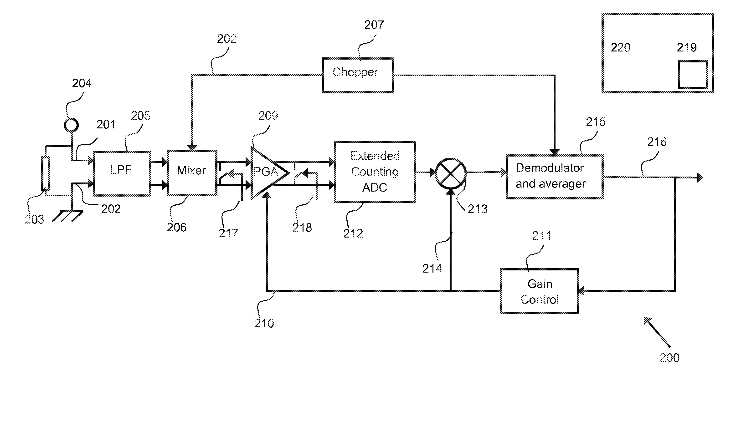 Apparatus and method for monitoring electrical current