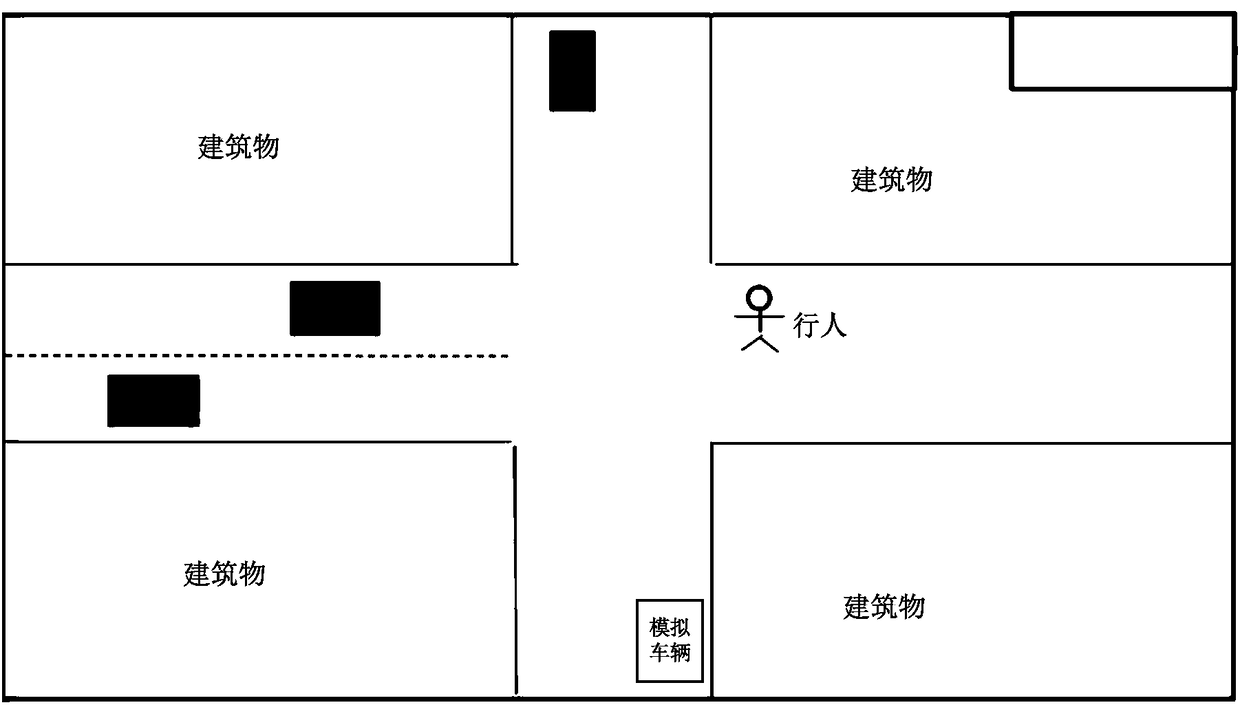 Vehicle driving simulation method and device, electronic device, system, program and medium