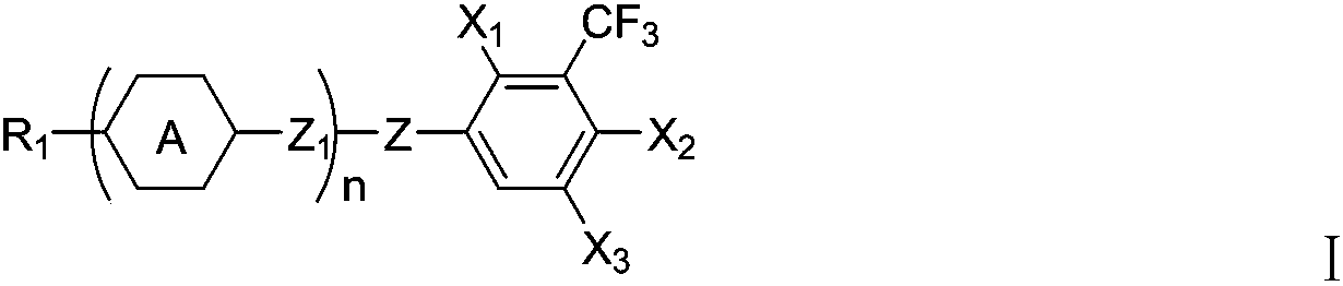 Liquid crystal compound containing lateral trifluoromethyl group, liquid crystal mixture and display device thereof