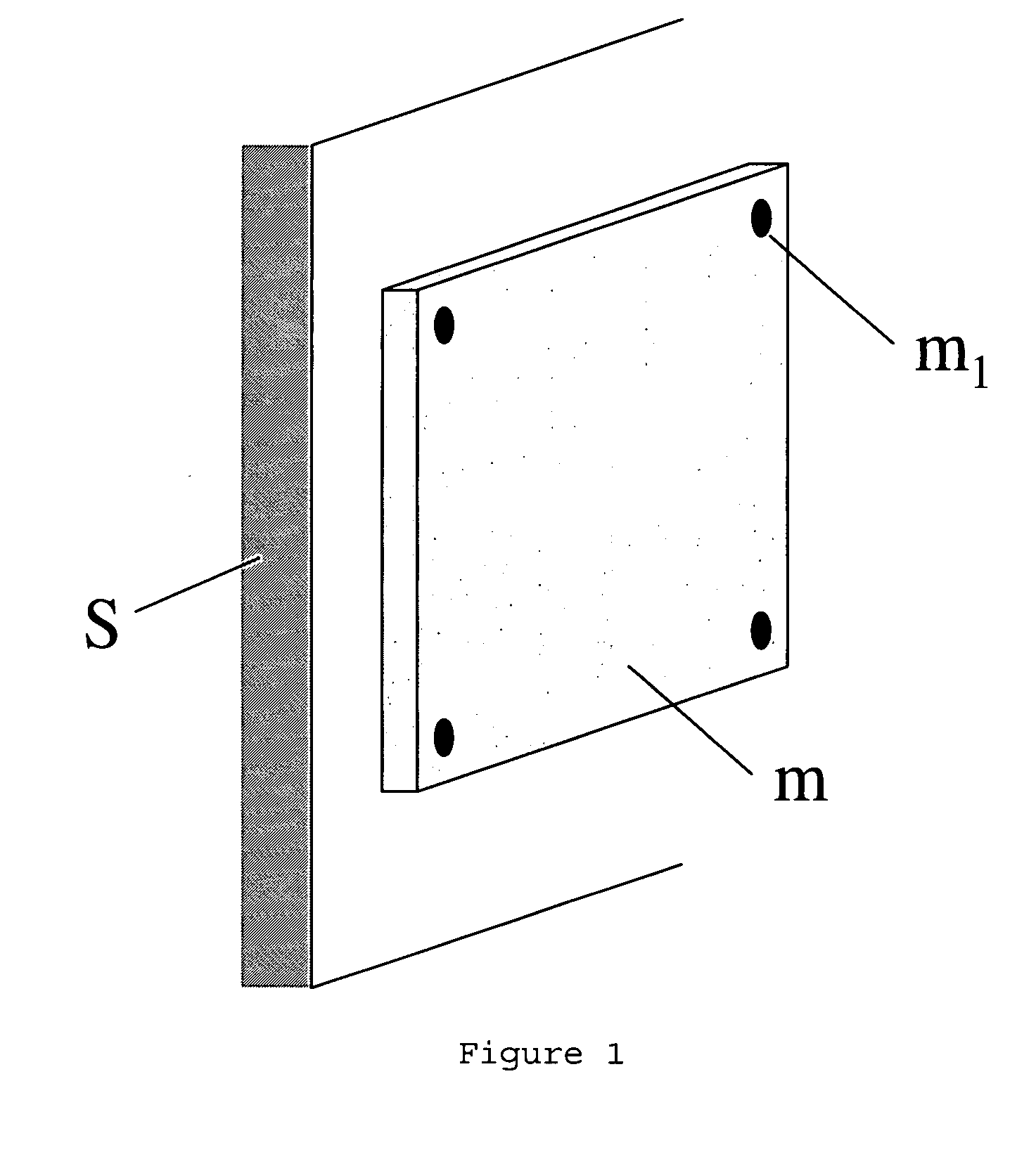 System and method for determining and detecting stability loss in structures