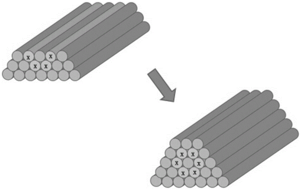 Method for preparing tissue-engineered blood vessels based on 3D bioprinting technology