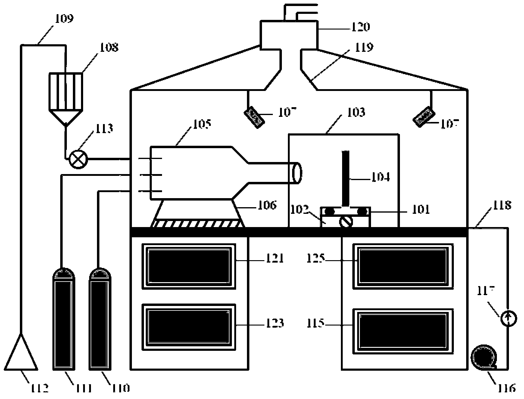 Testing device for simulation and real-time detection of high-temperature deposition corrosion of thermal barrier coatings