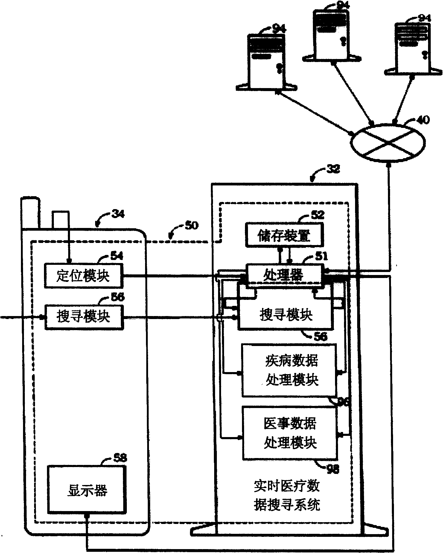 Real time medical data frisking system for communication system