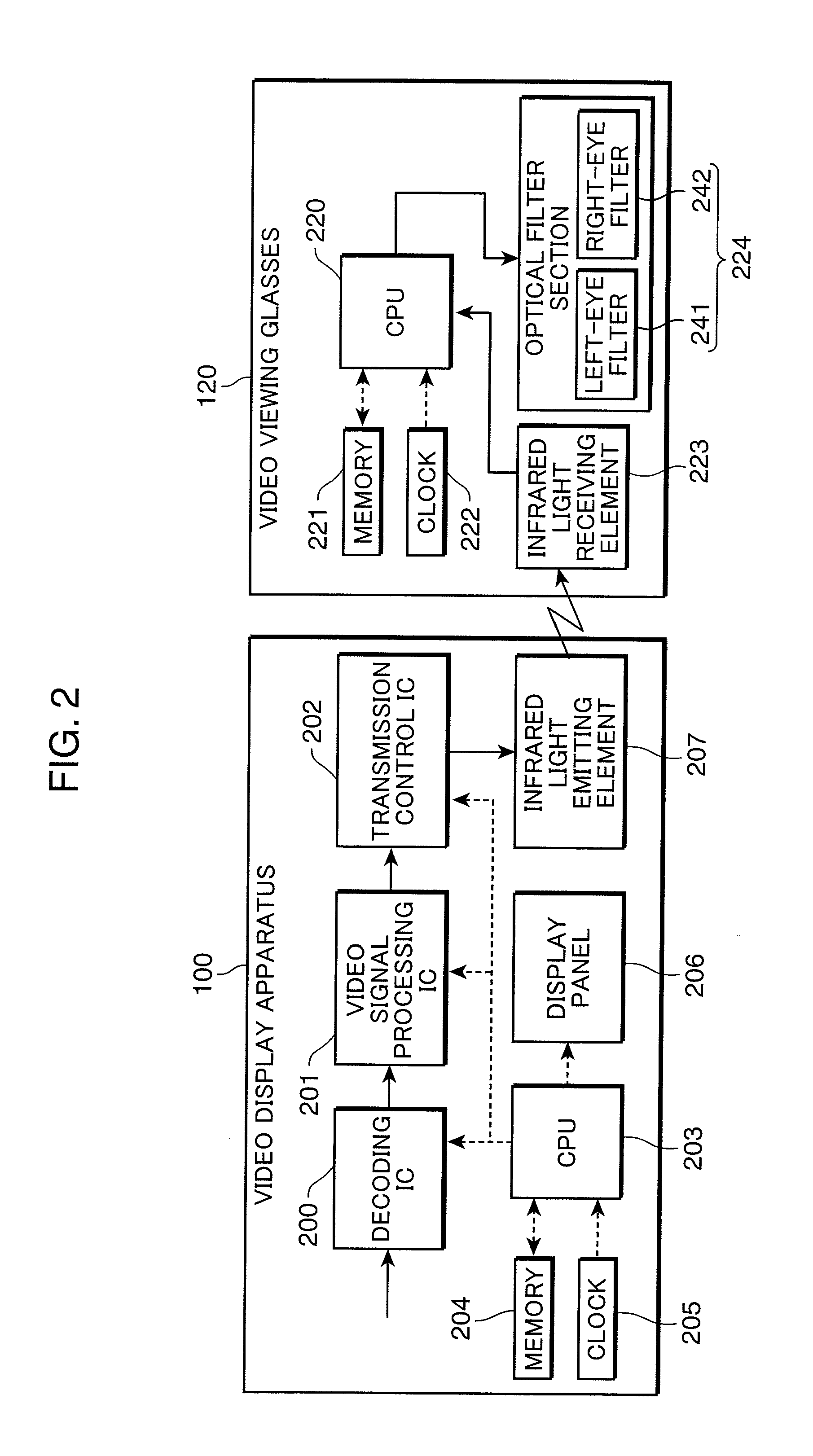 Video display apparatus, video viewing glasses, and system comprising the display apparatus and the glasses