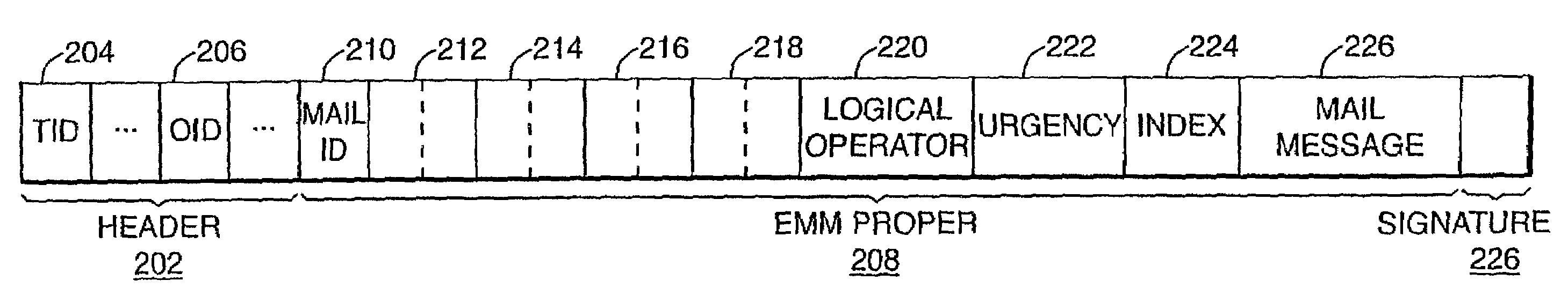 Method and apparatus for broadcasting and receiving entitlement management messages