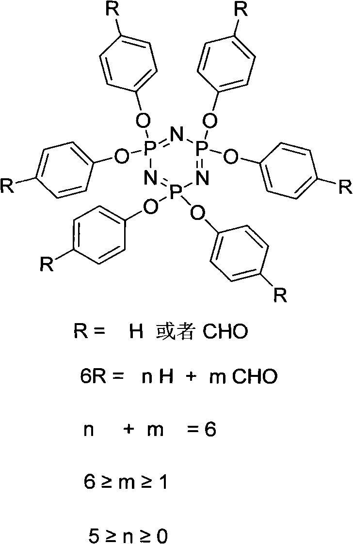 Preparation method of phosphonitrile flame retardant