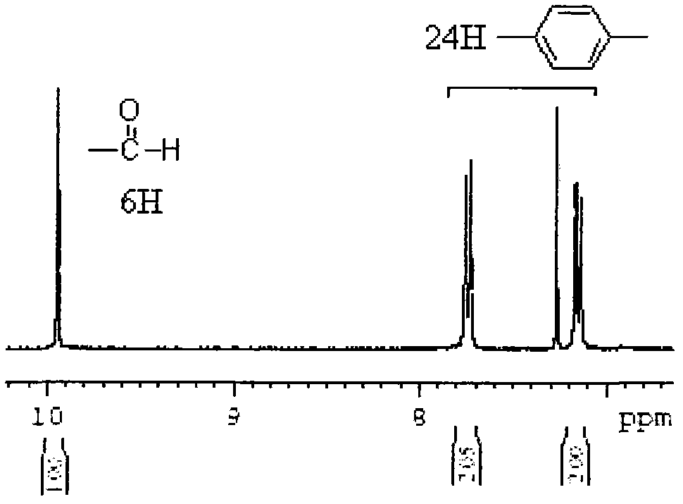 Preparation method of phosphonitrile flame retardant