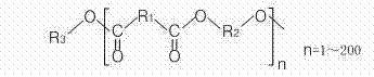 Polylactic acid block copolymer and preparation method thereof