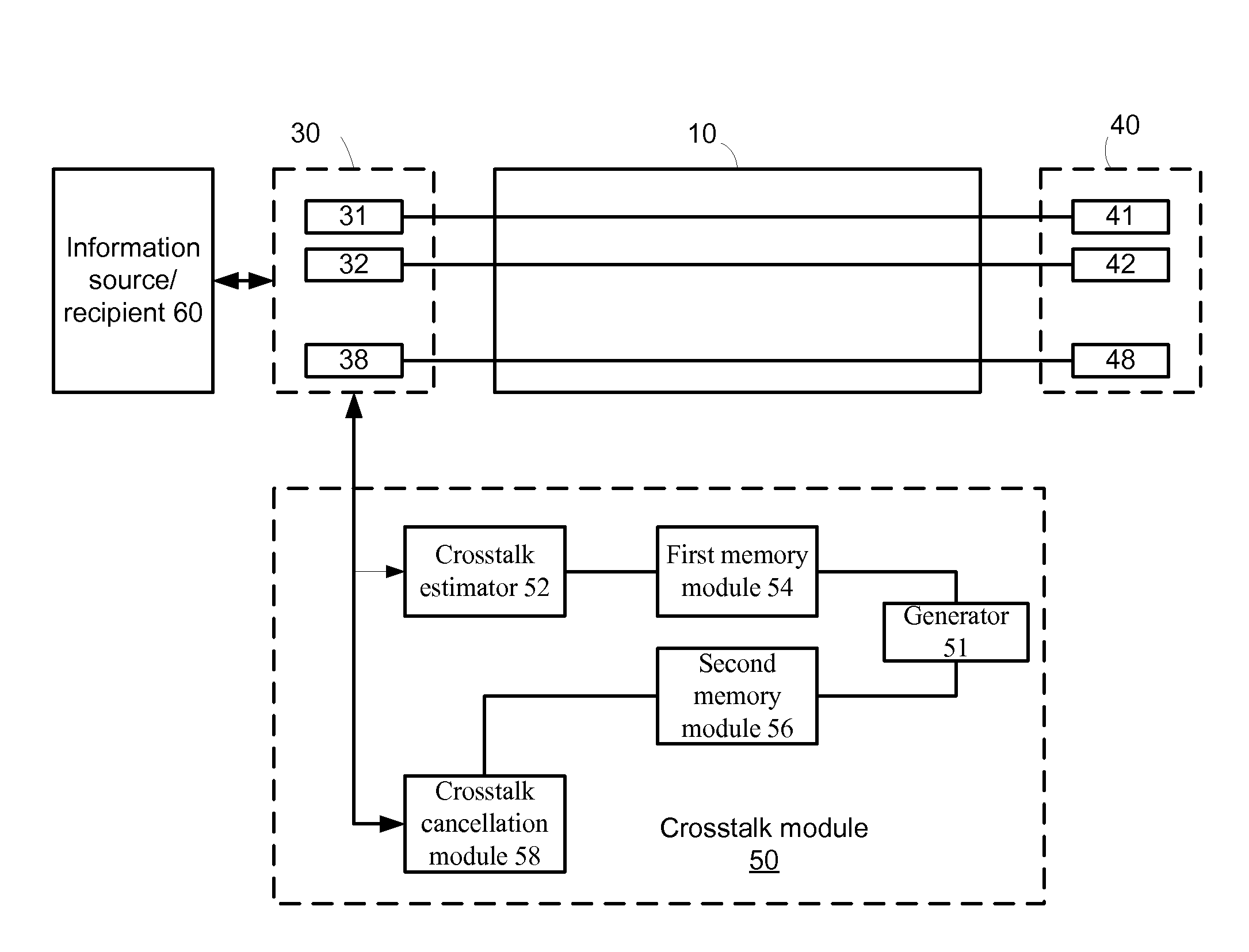 System and method for digital subscriber loop crosstalk cancellation