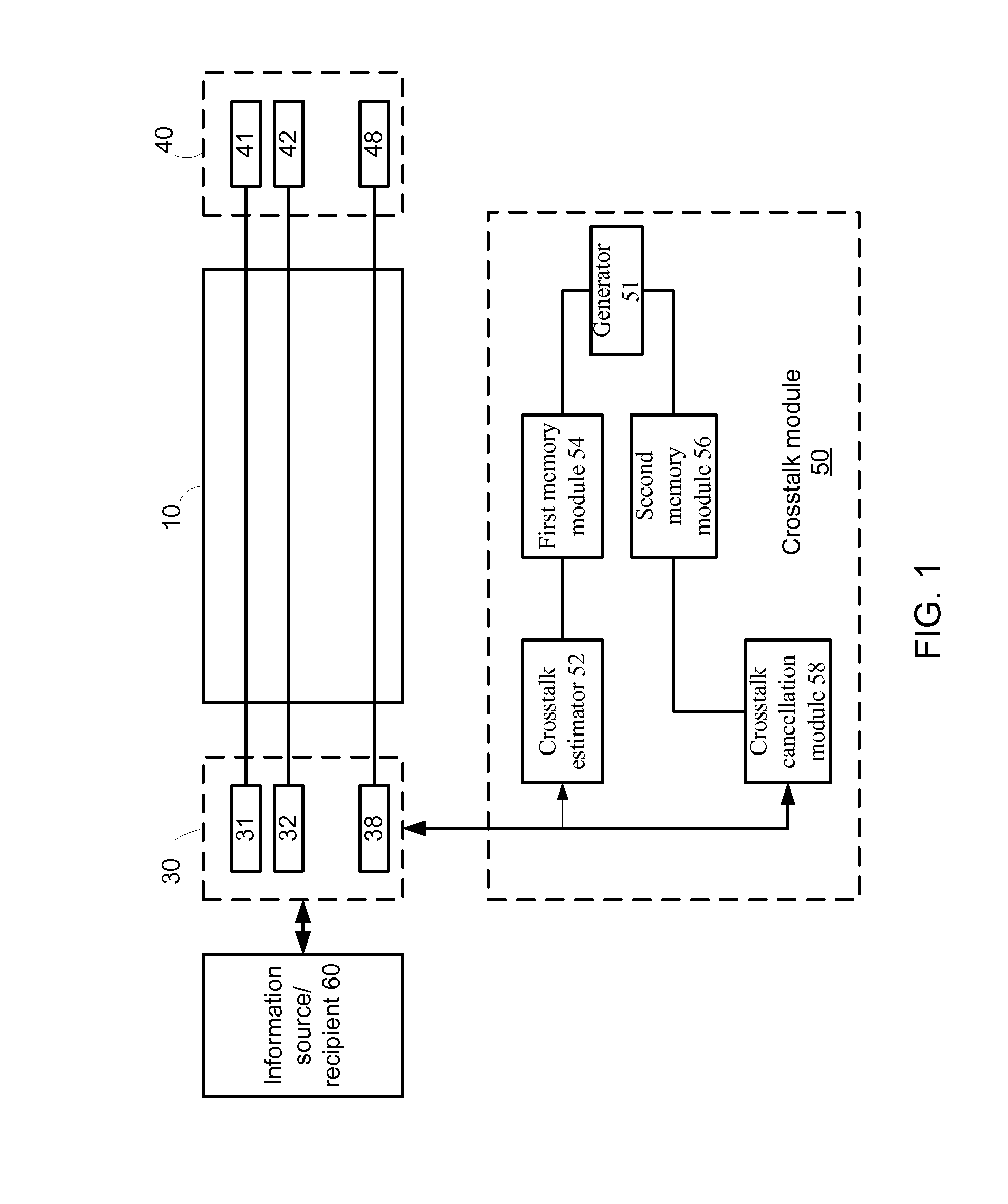 System and method for digital subscriber loop crosstalk cancellation