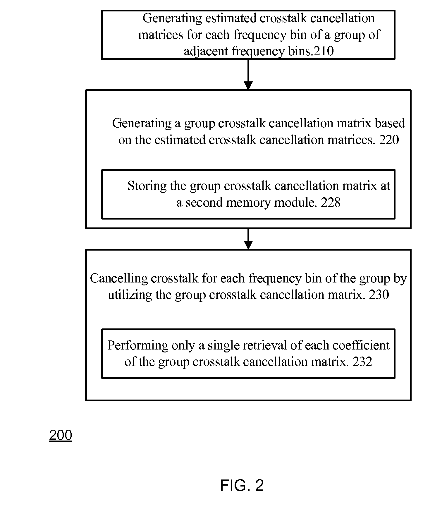 System and method for digital subscriber loop crosstalk cancellation