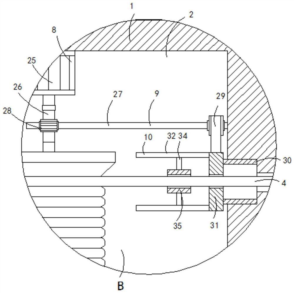 A charging device for new energy vehicles