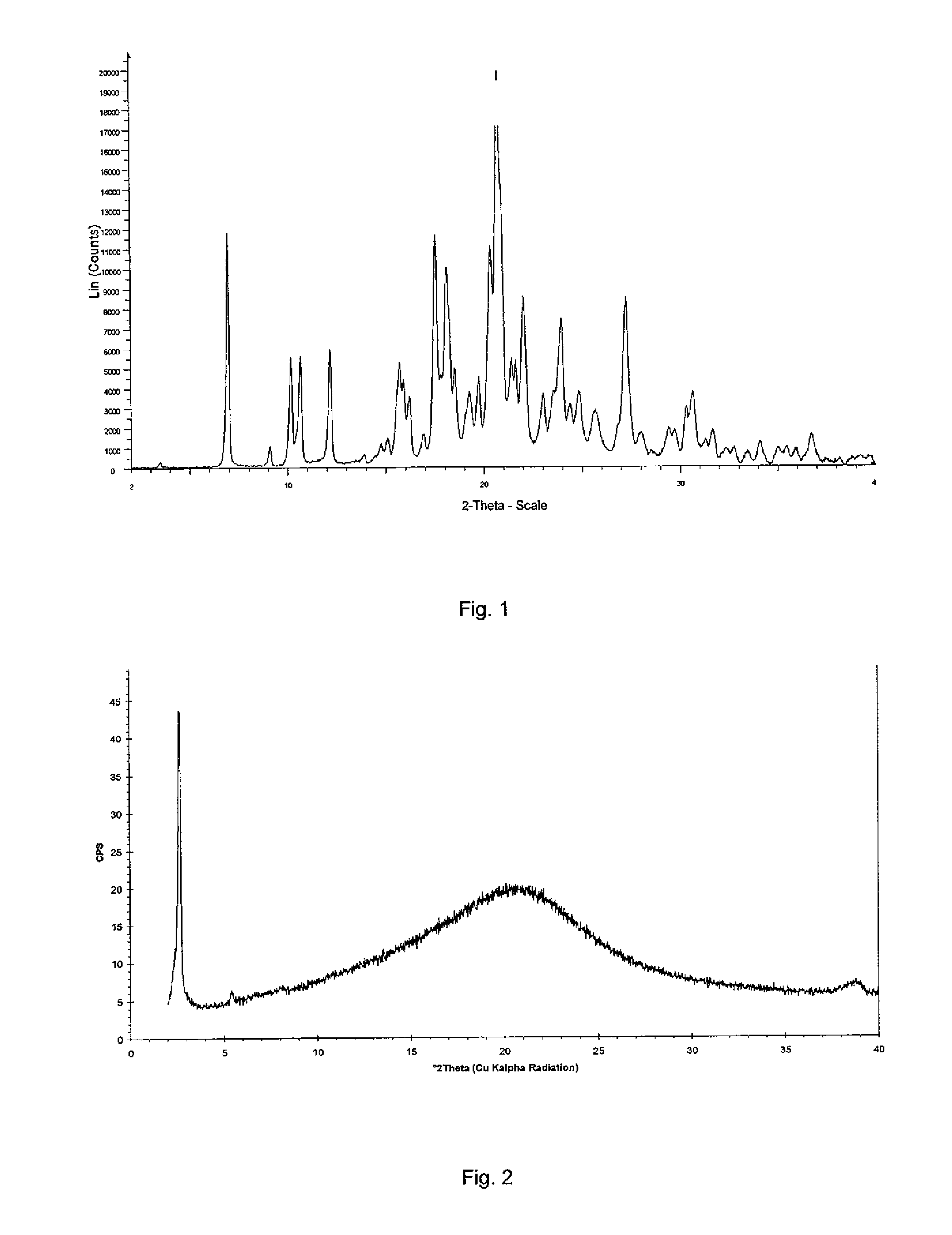 Hemifumarate salt of 1-[4-[1-(4-cyclohexyl-3-trifluoromethyl-benzyloxyimino)-ethyl]-2-ethyl-benzyl]-azetidine-3-carboxylic acid