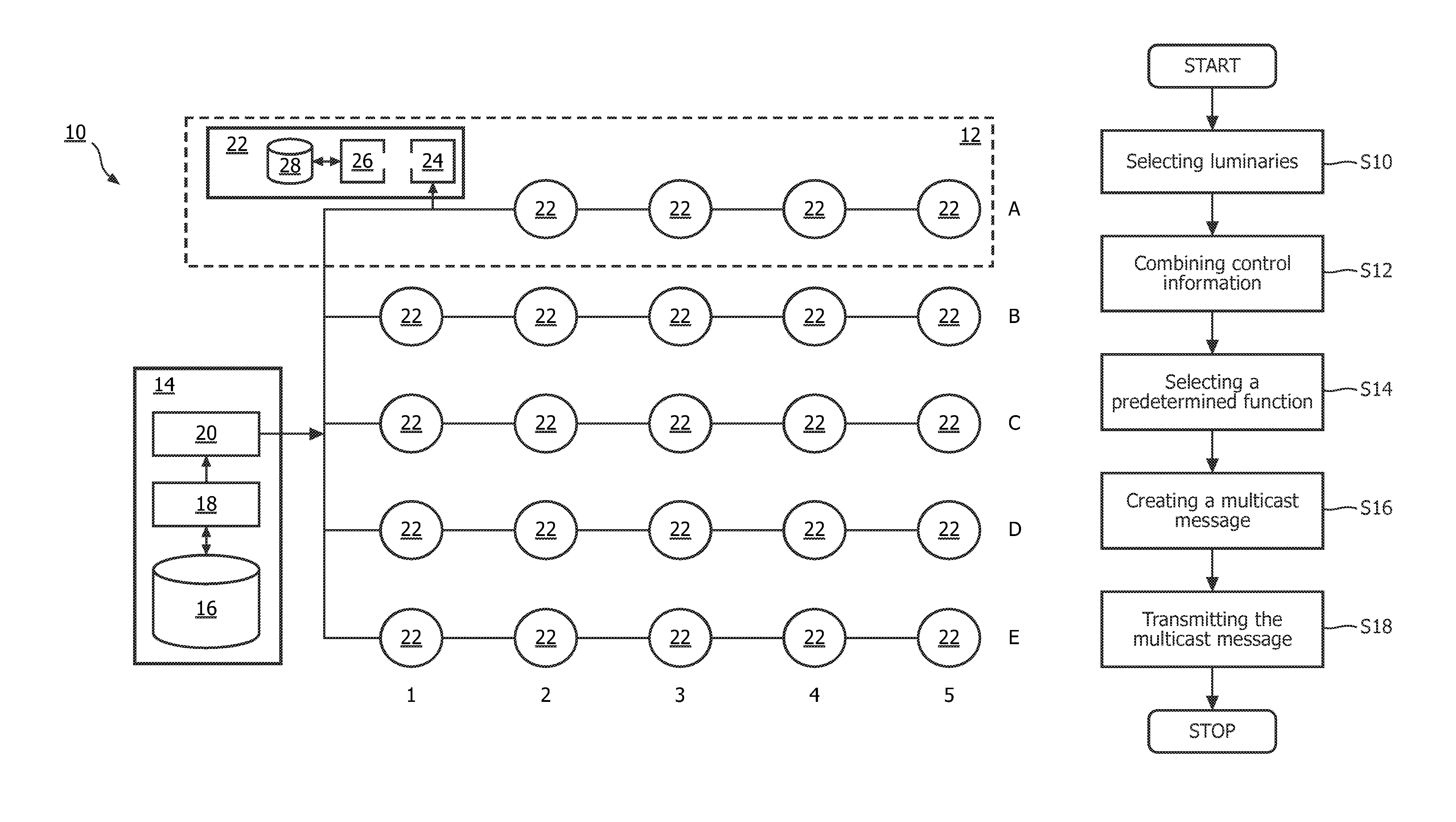 Control of network lighting systems