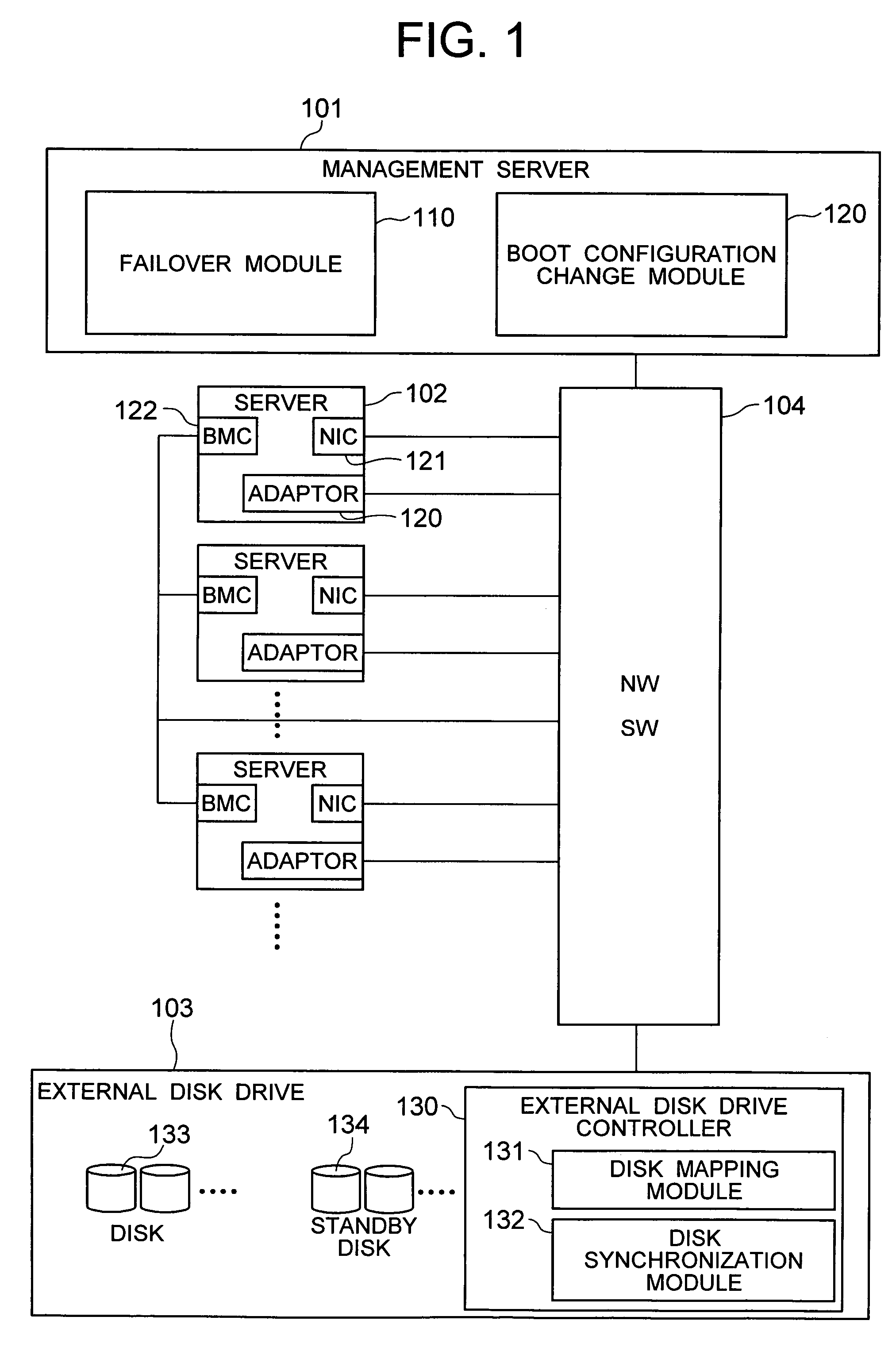 Method for changing booting configuration and computer system capable of booting OS