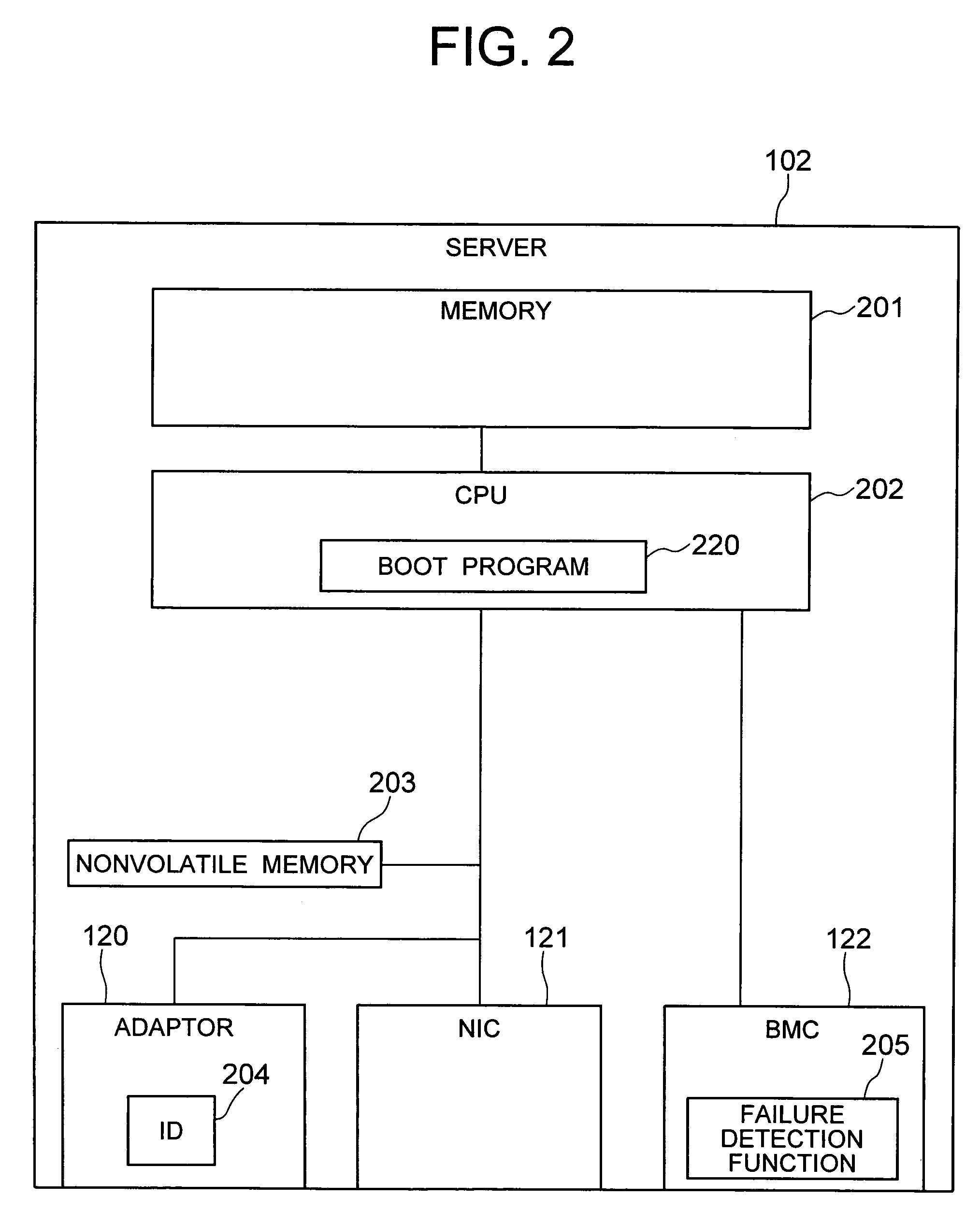 Method for changing booting configuration and computer system capable of booting OS