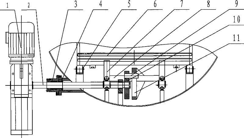 dynamic sterilizer