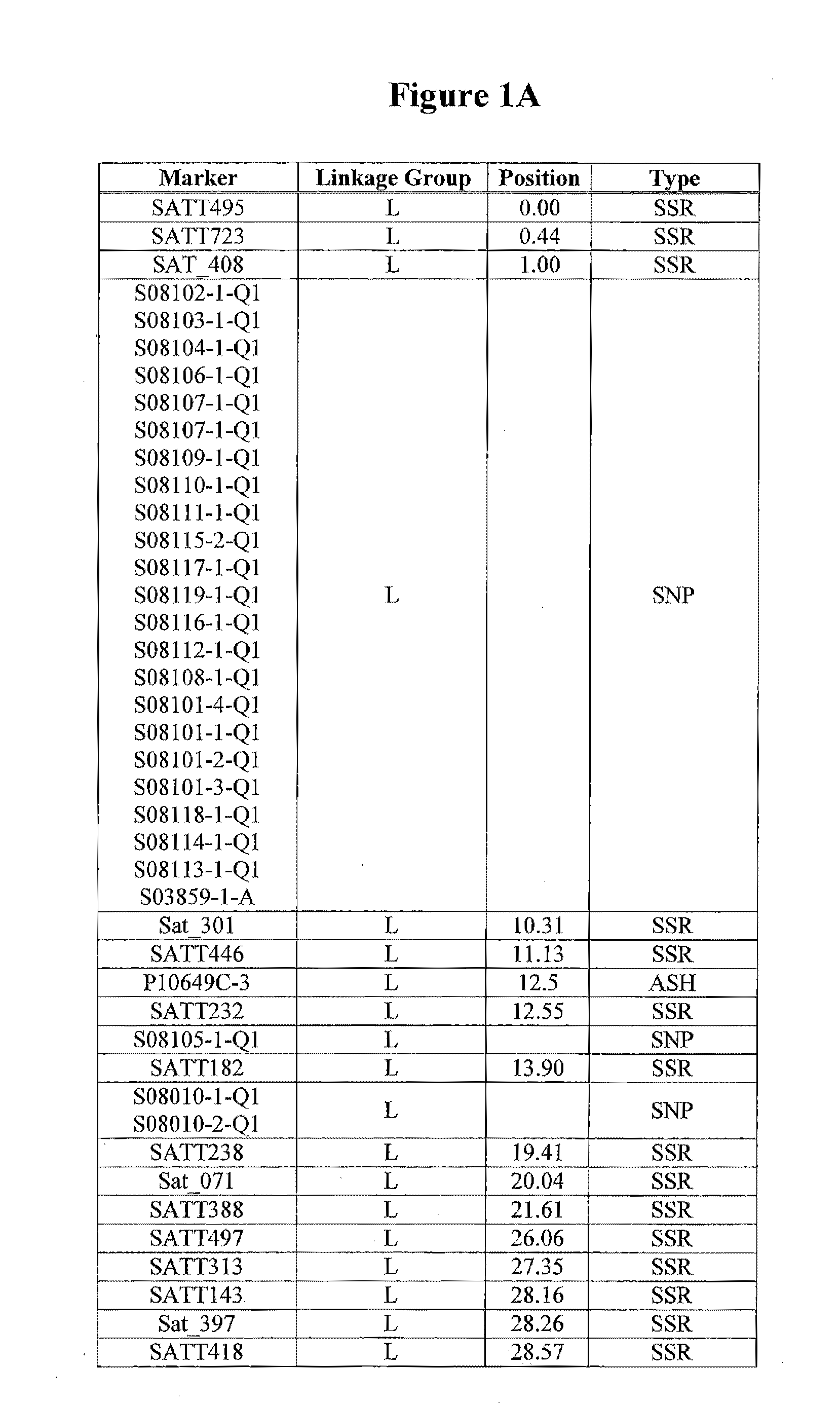 Hppd-inhibitor herbicide tolerance