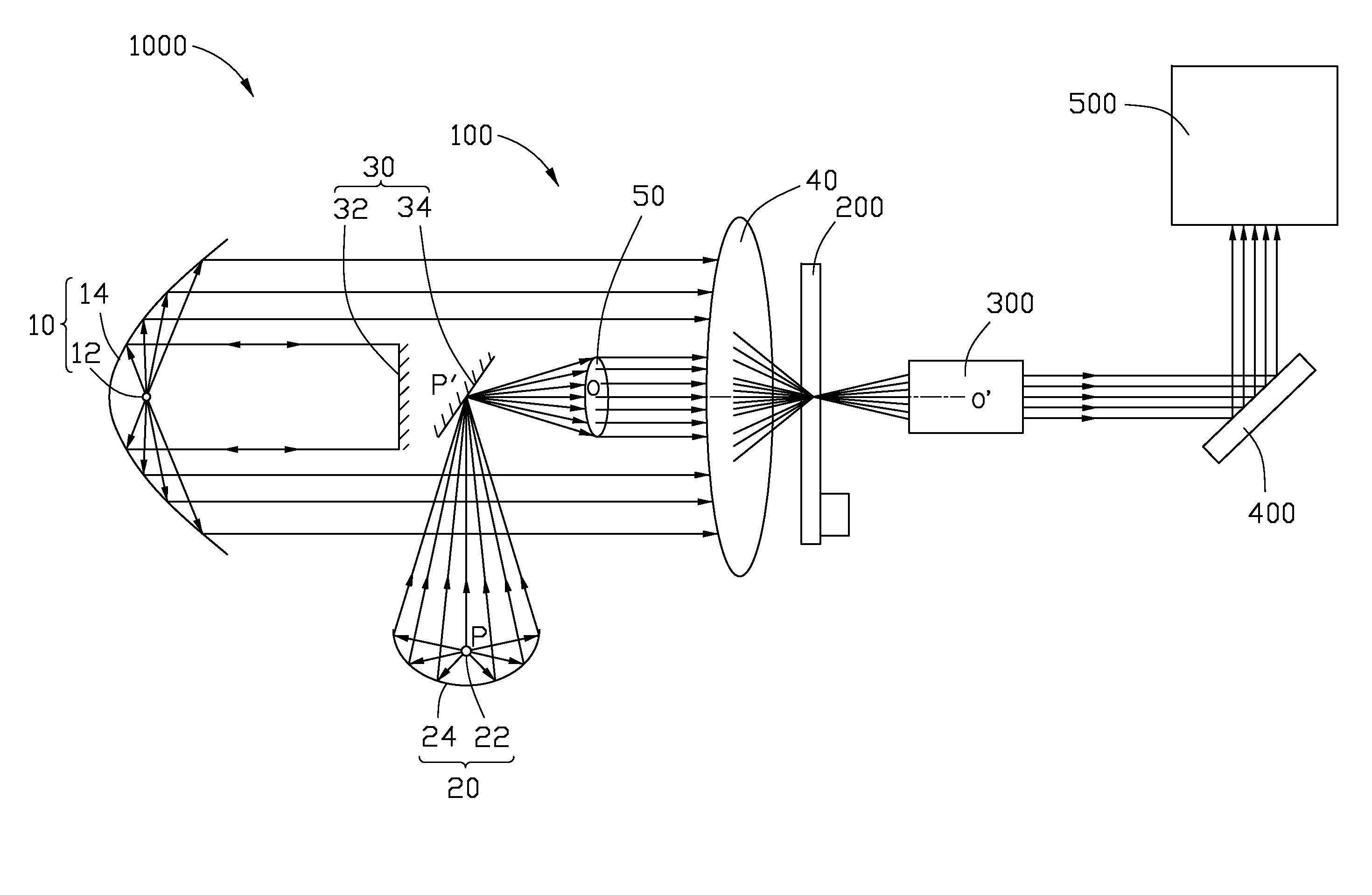 Light source device and projector having same