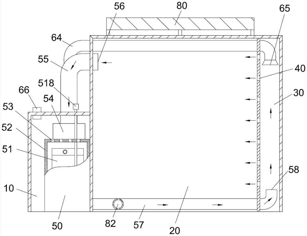 A new energy-assisted dehumidification and drying equipment and method for wide temperature range regulation