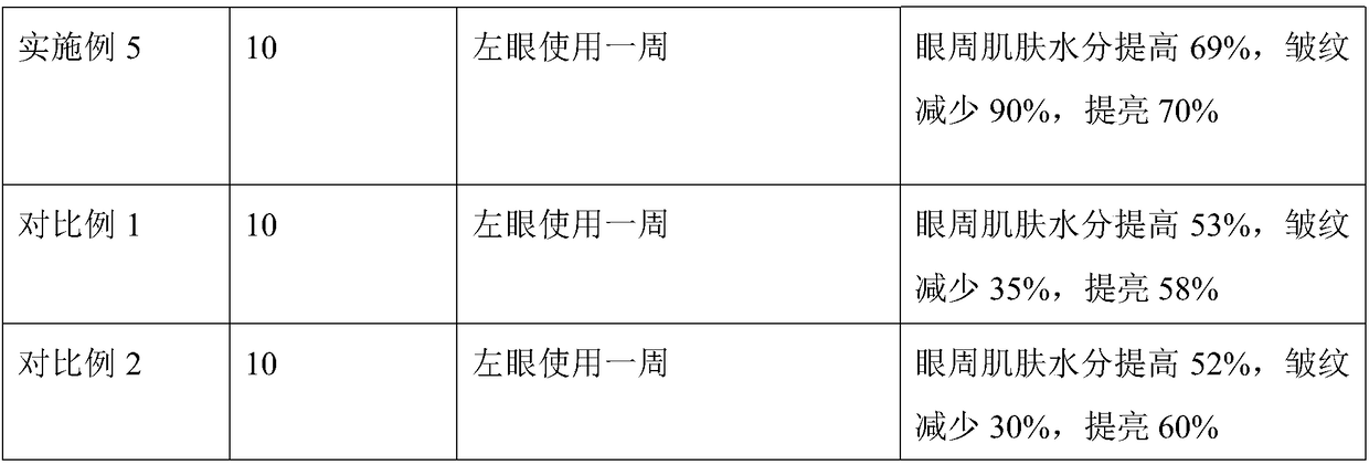 Instantaneous wrinkle-removing eye pad and preparation method thereof