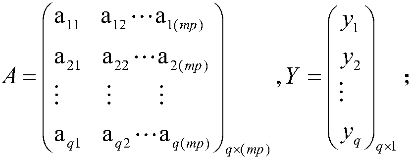 A Classification Method of Elm Motor Imagery EEG Based on AR Coefficient Space