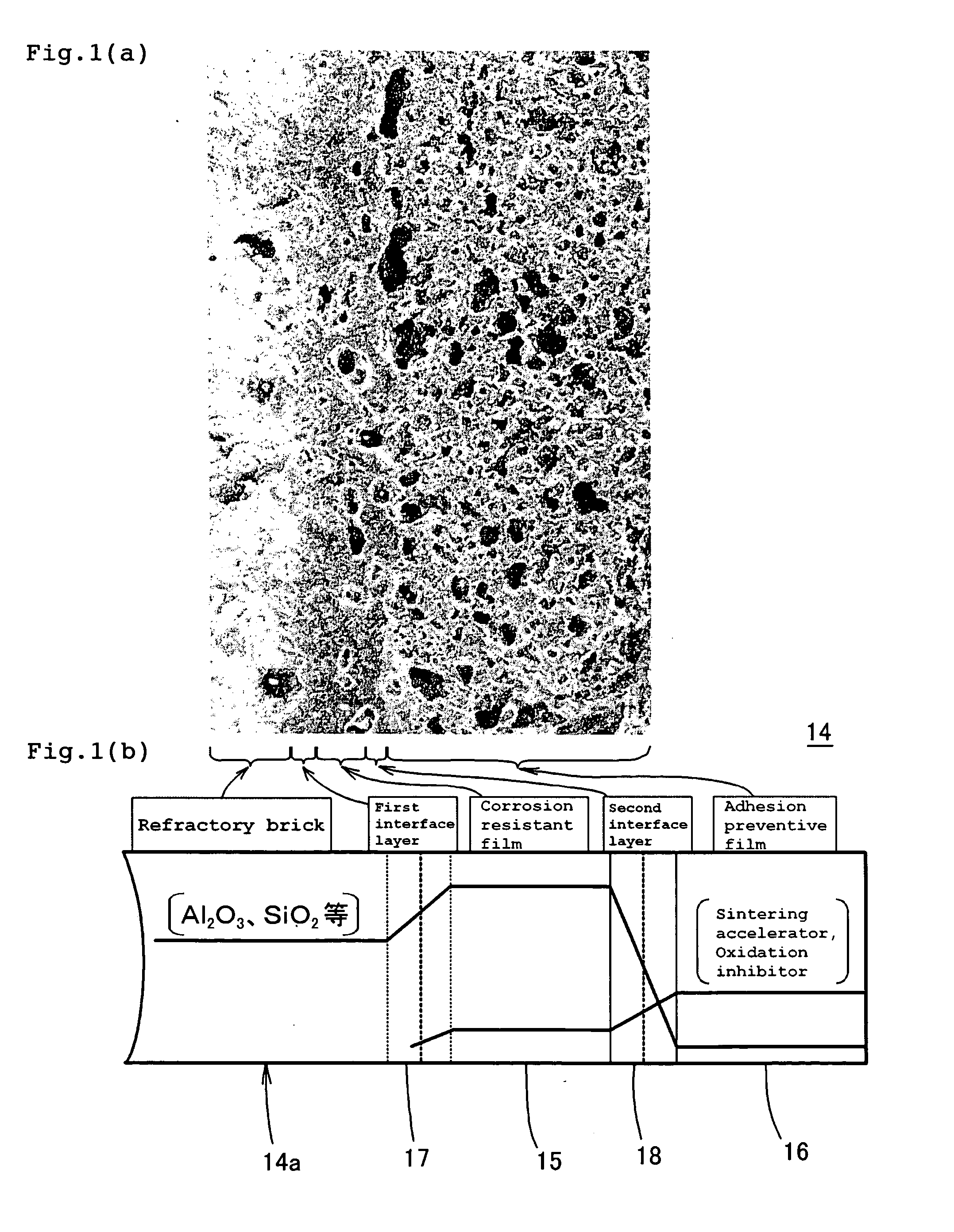 Refractory for furnace and furnace and method for surface treating furnace wall