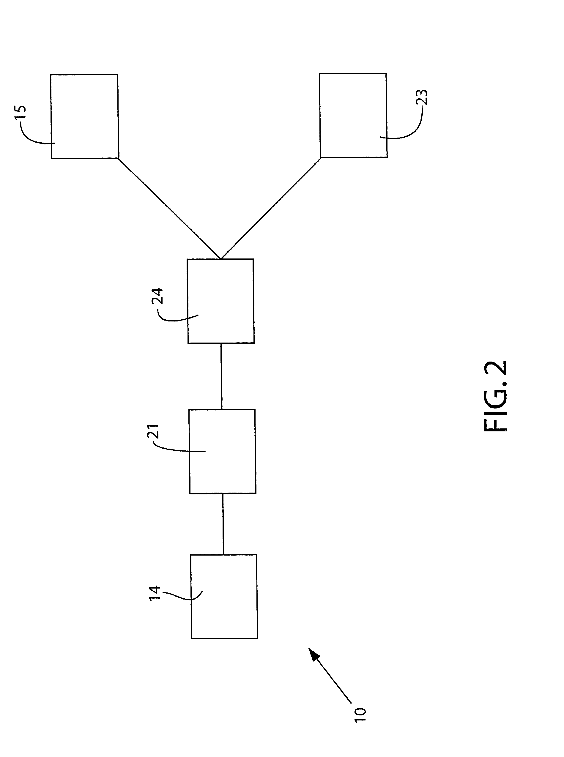 System for milking cows and method